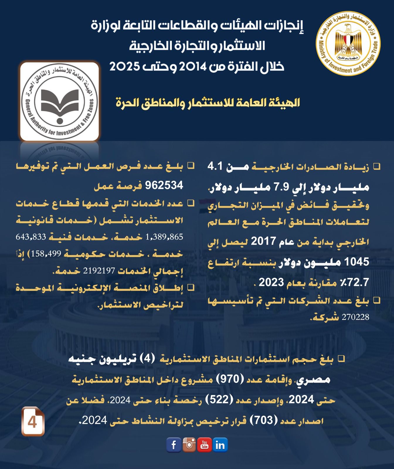 انجازات1 انجازات1