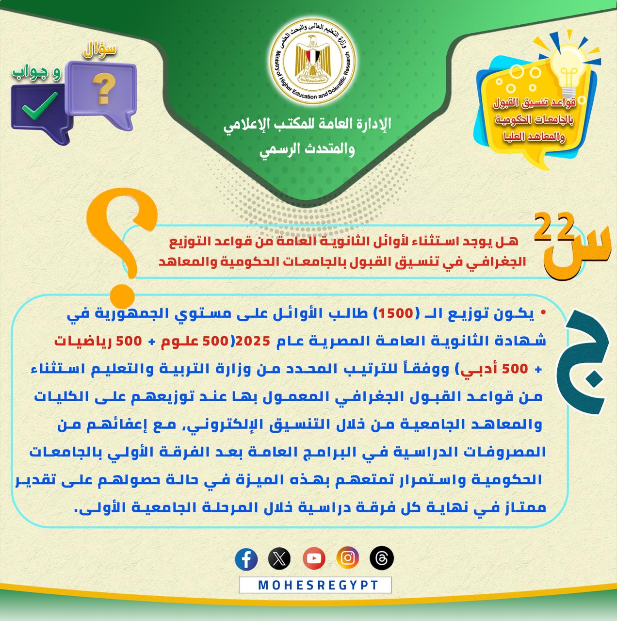 كل ما تريد معرفته عن تسجيل الرغبات بموقع التنسيق (21) كل ما تريد معرفته عن تسجيل الرغبات بموقع التنسيق (21)