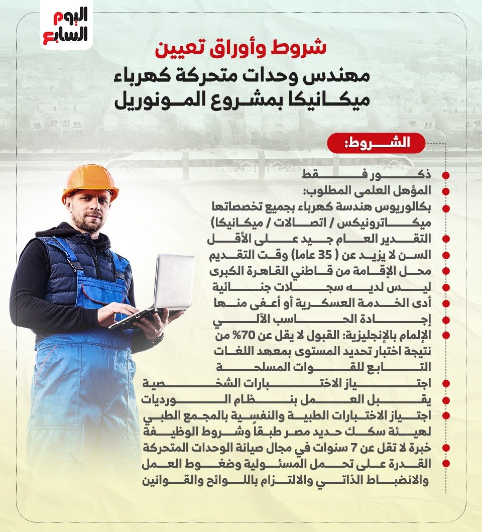 وظائف المونوريل (2) وظائف المونوريل (2)