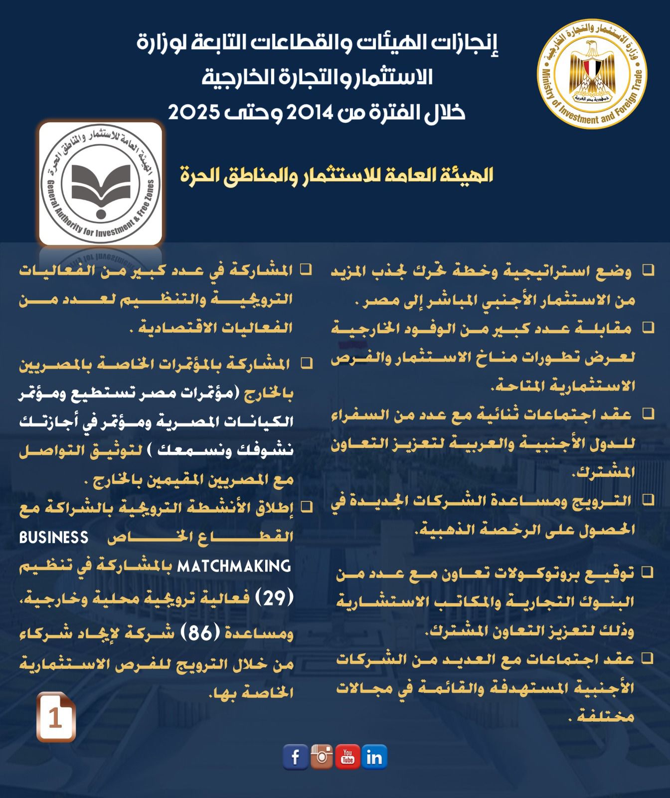 انجازات انجازات
