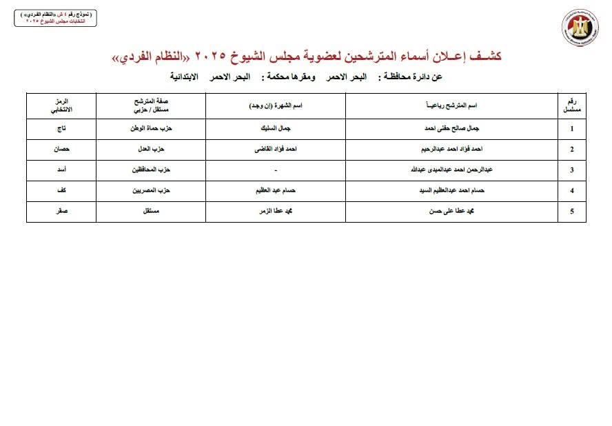 c14e01d8-6a00-485a-9038-4fe6e25d21d6 c14e01d8-6a00-485a-9038-4fe6e25d21d6