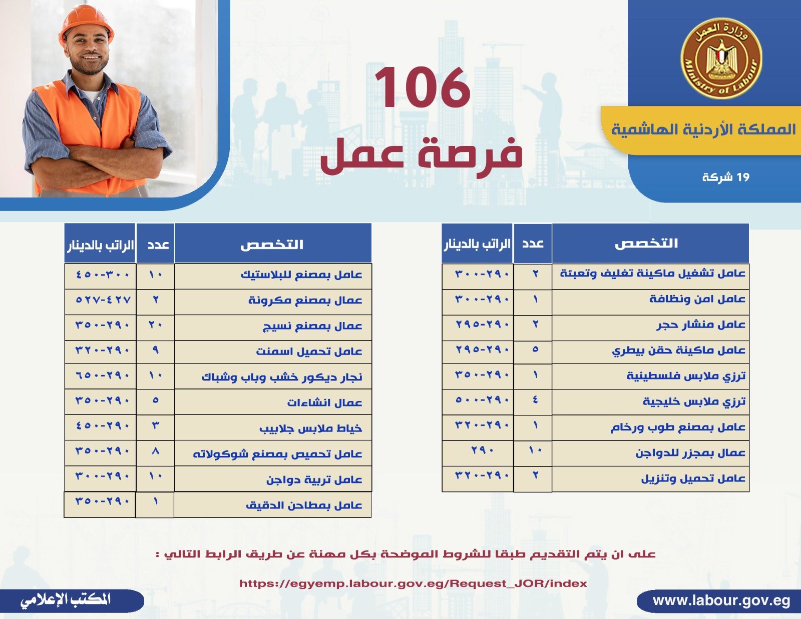 فرص عمل فرص عمل
