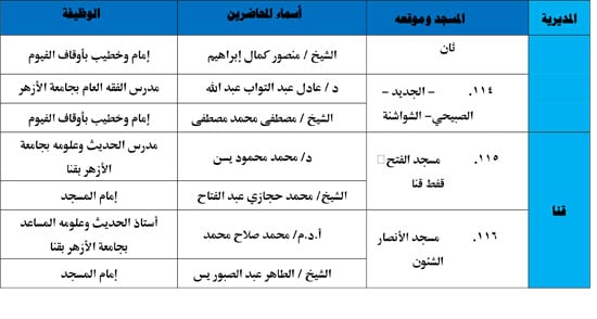 الأوقاف-تنظم-116-ندوة-علمية-لمواجهة-إدمان-مواقع-التواصل-13 الأوقاف-تنظم-116-ندوة-علمية-لمواجهة-إدمان-مواقع-التواصل-13