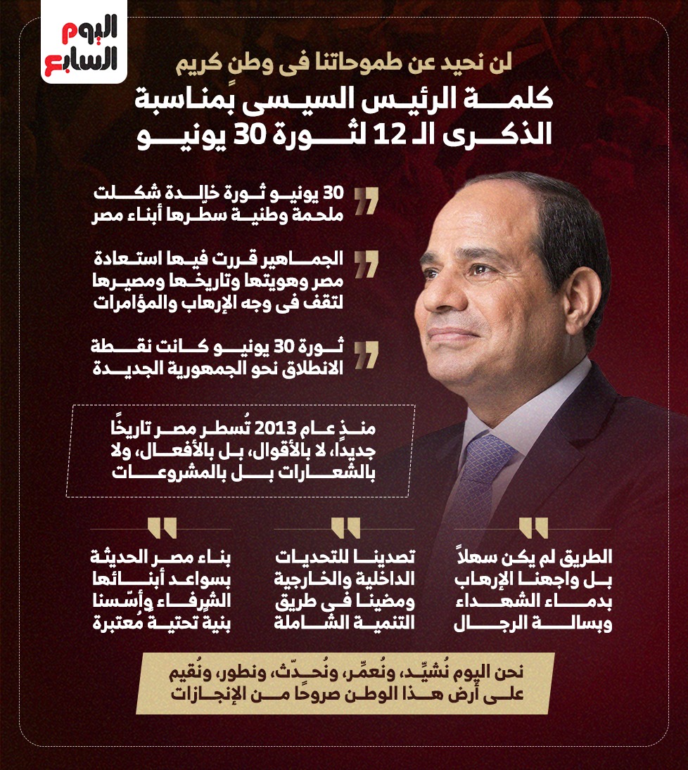 كلمة الرئيس السيسى بمناسبة الذكرى الـ 12 لثورة 30 يونيو كلمة الرئيس السيسى بمناسبة الذكرى الـ 12 لثورة 30 يونيو