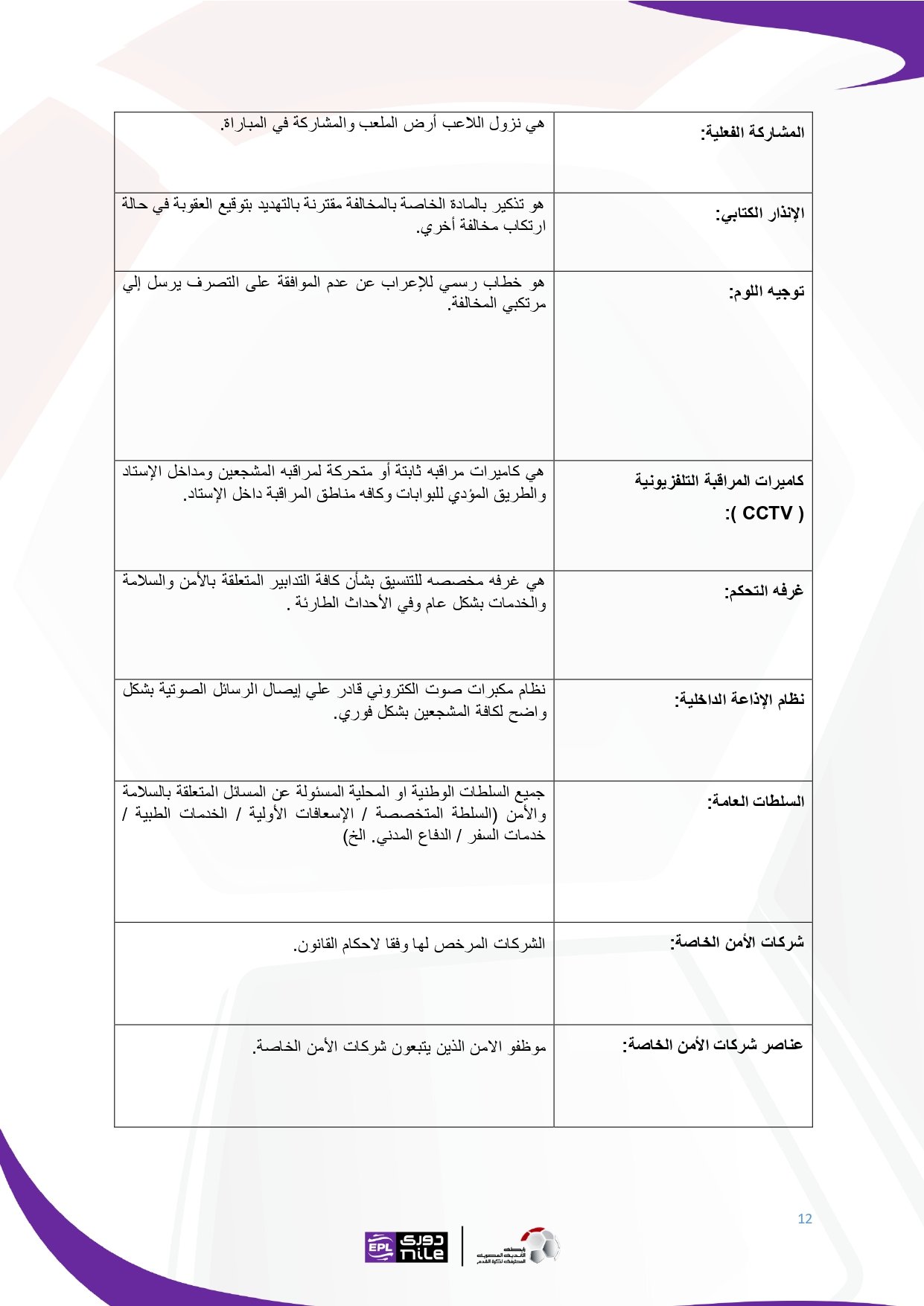 لائحة دوري Nile للموسم الجديد 2025-2026_page-0012 لائحة دوري Nile للموسم الجديد 2025-2026_page-0012