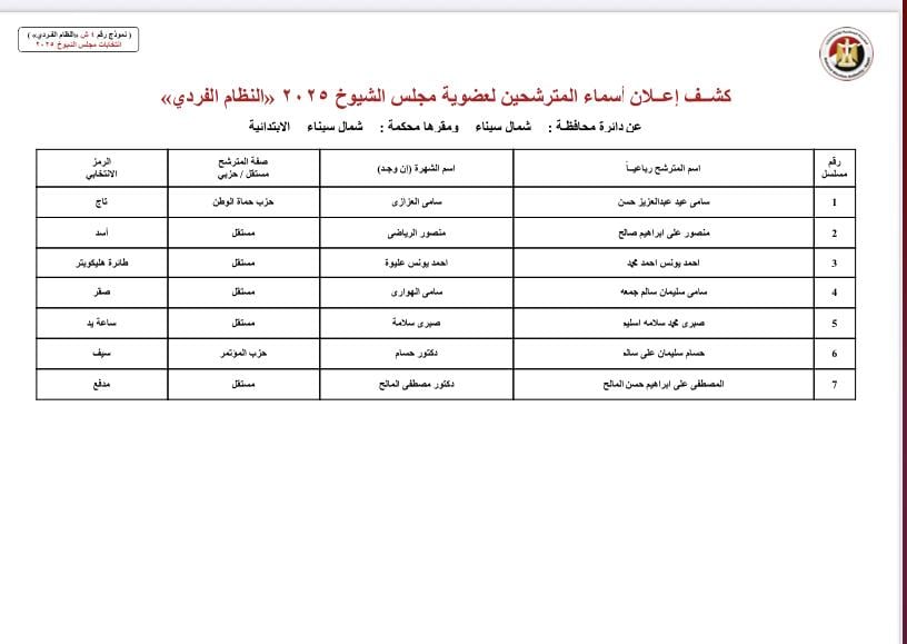 صصصصصصصص صصصصصصصص