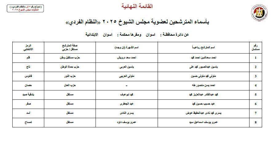 اسوان