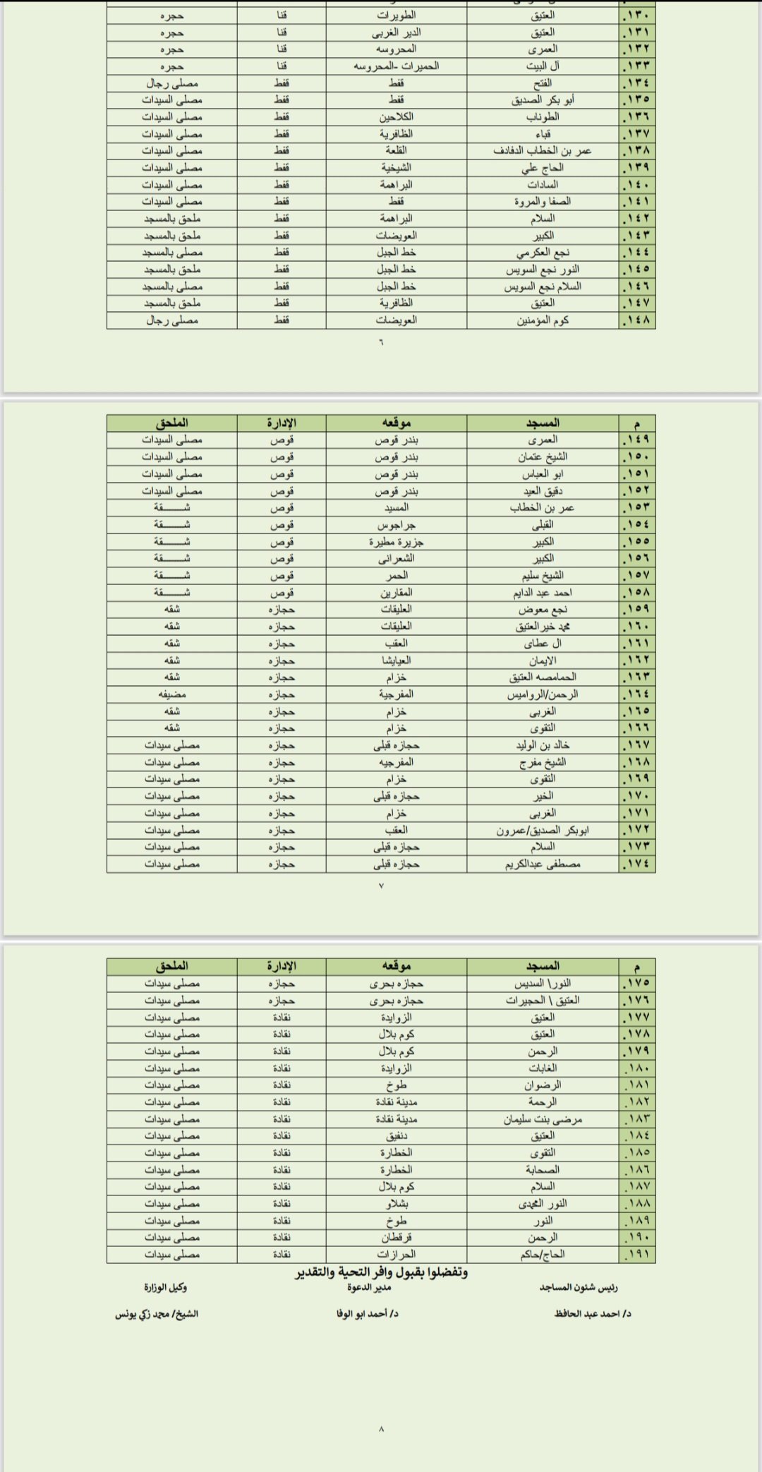 Screenshot_٢٠٢٥٠٧٢٤_١٥٣٢٣٨_OneDrive Screenshot_٢٠٢٥٠٧٢٤_١٥٣٢٣٨_OneDrive