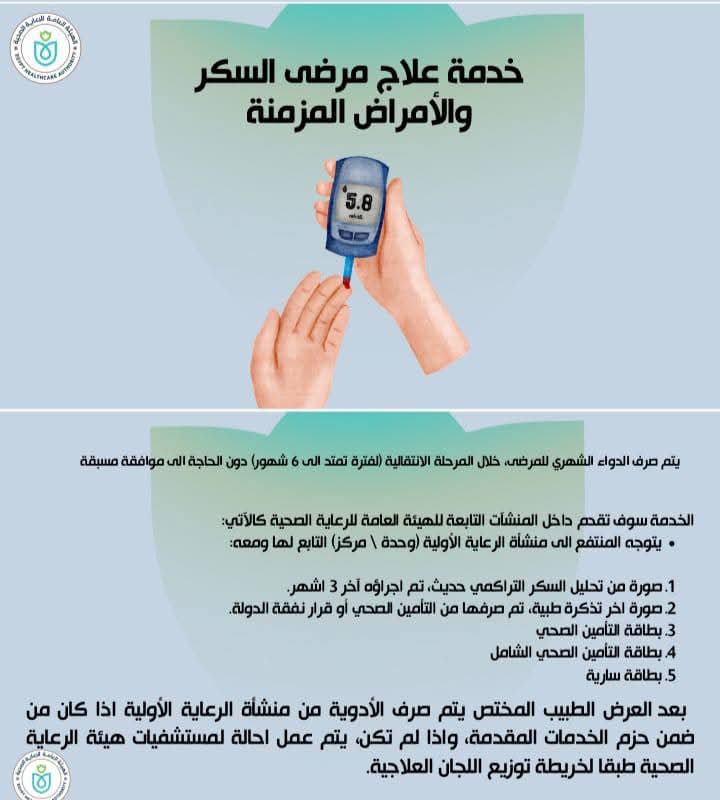 رحلة الحصول على خدمات منظومة التأمين الصحى الشامل الجديدة بأسوان (3)