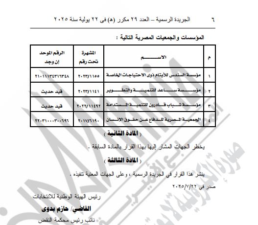 تابع القرار 28 لسنة 2025 تابع القرار 28 لسنة 2025