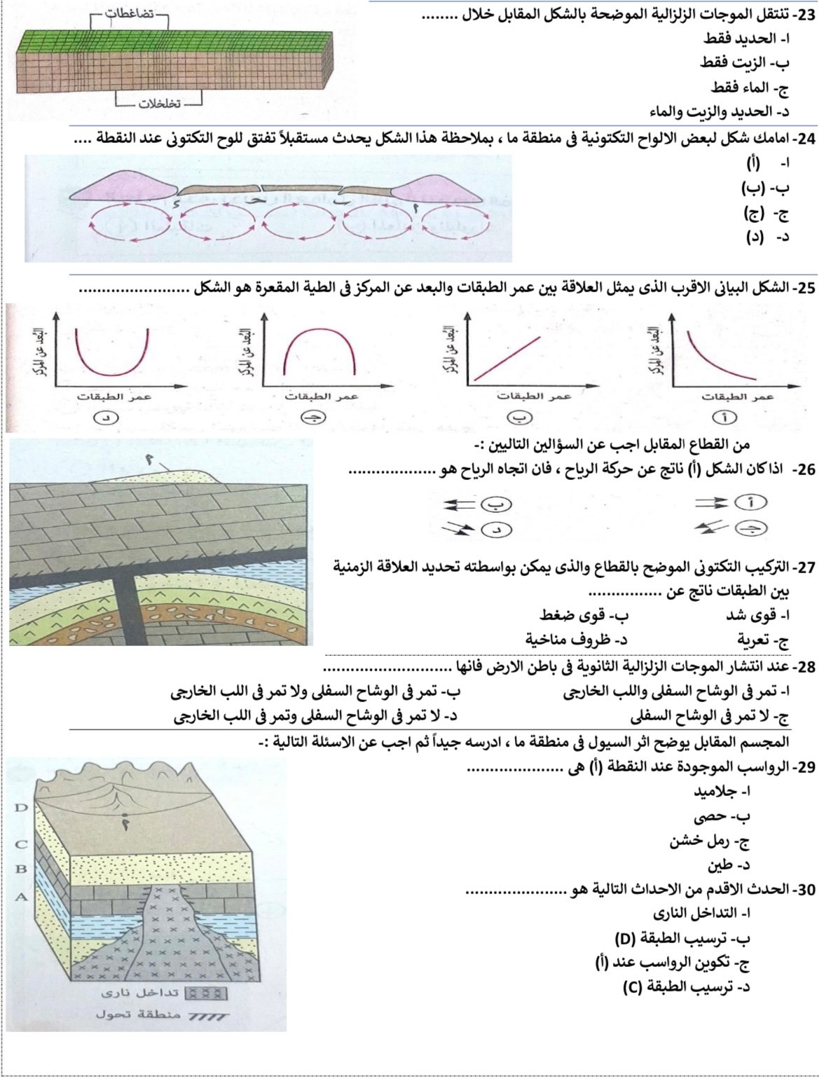 أسئلة الجيولوجيا أسئلة الجيولوجيا