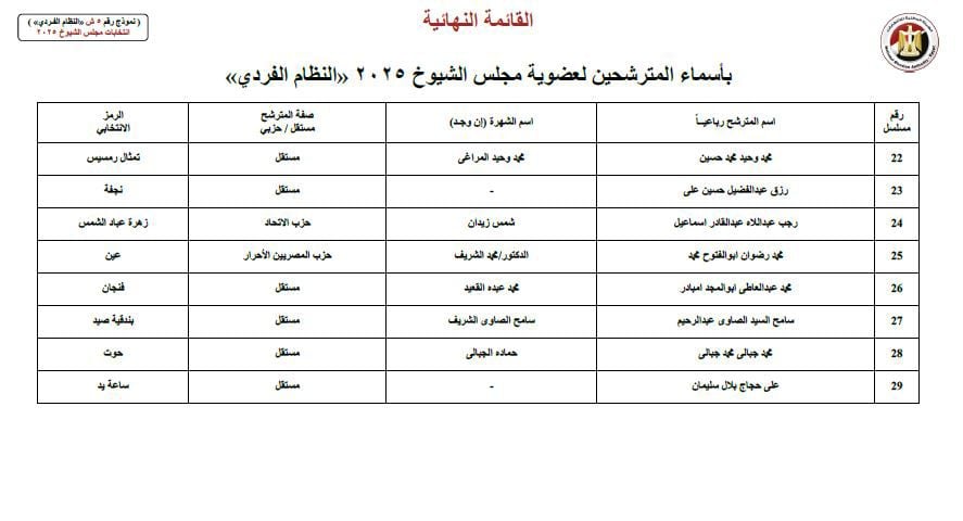 WhatsApp Image 2025-07-18 at 3.07.11 PM WhatsApp Image 2025-07-18 at 3.07.11 PM