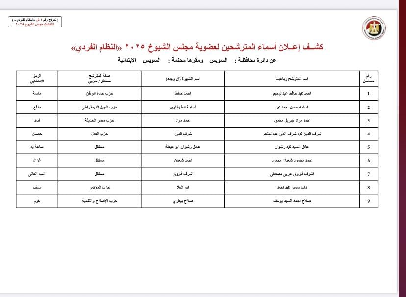 عععععععع