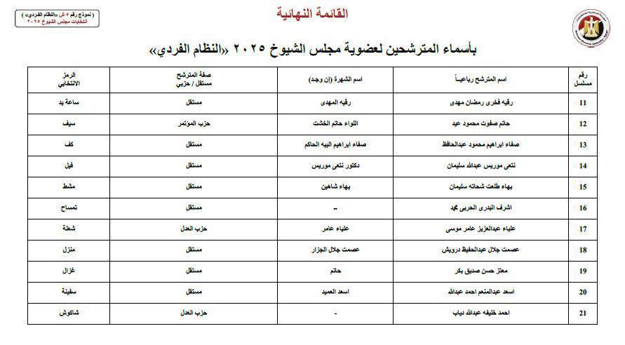 وط 2 وط 2