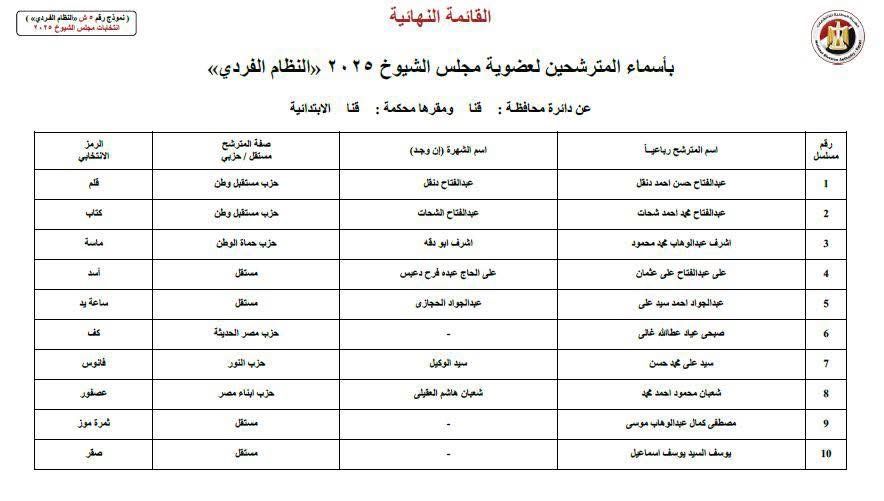 قنا 2 قنا 2