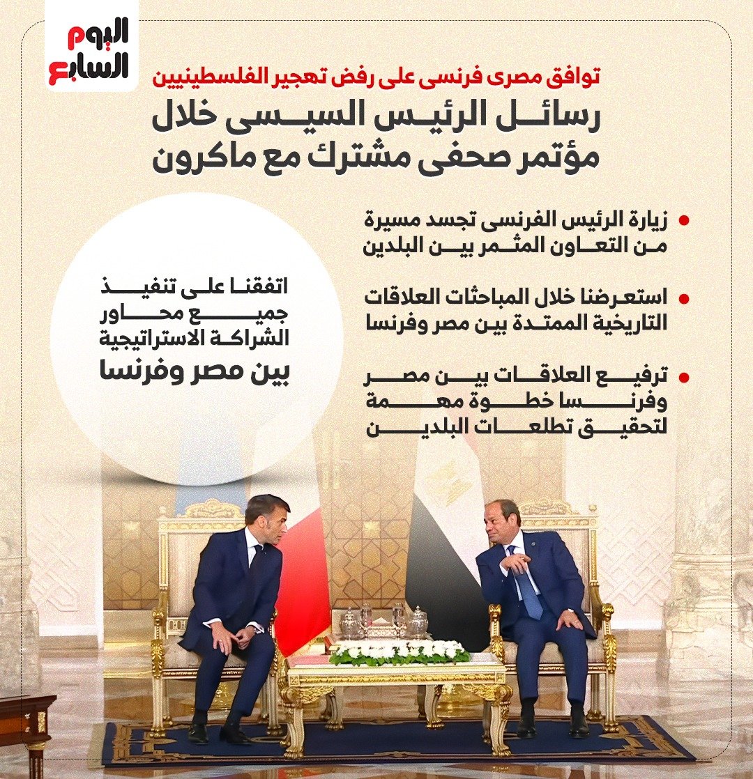 الرئيس الرئيس