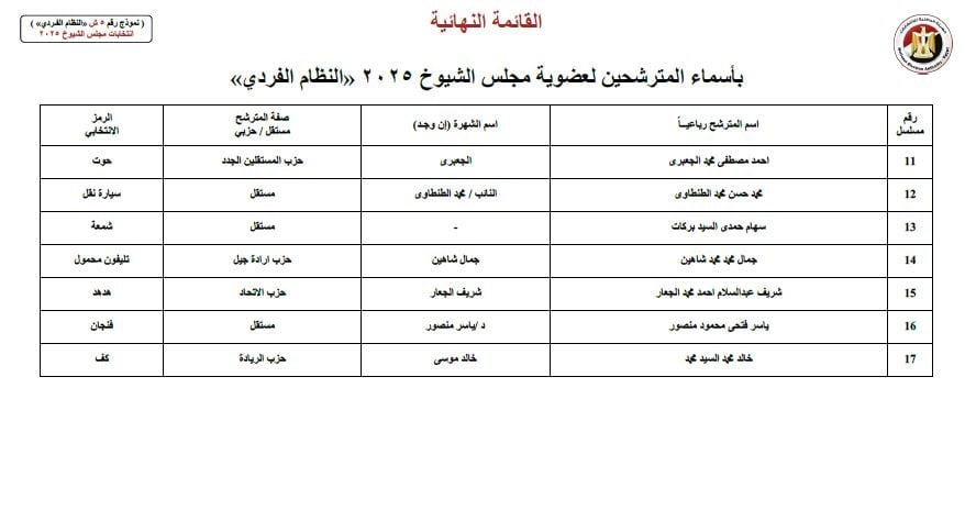 WhatsApp Image 2025-07-18 at 3.45.47 PM (1) WhatsApp Image 2025-07-18 at 3.45.47 PM (1)
