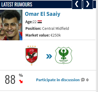 عمر الساعي عمر الساعي