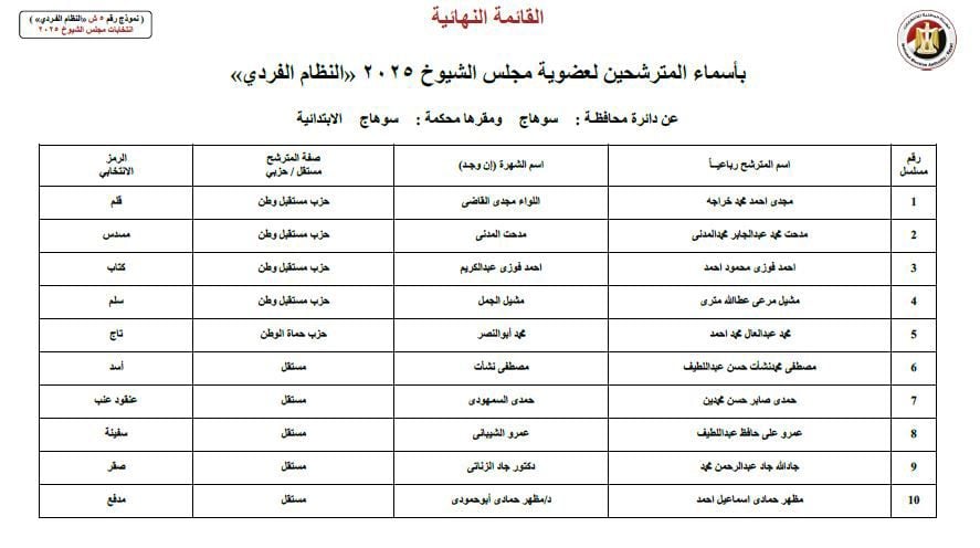 WhatsApp Image 2025-07-18 at 3.07.12 PM (1) WhatsApp Image 2025-07-18 at 3.07.12 PM (1)