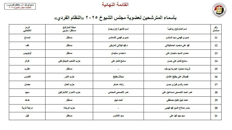 WhatsApp Image 2025-07-18 at 3.07.12 PM WhatsApp Image 2025-07-18 at 3.07.12 PM