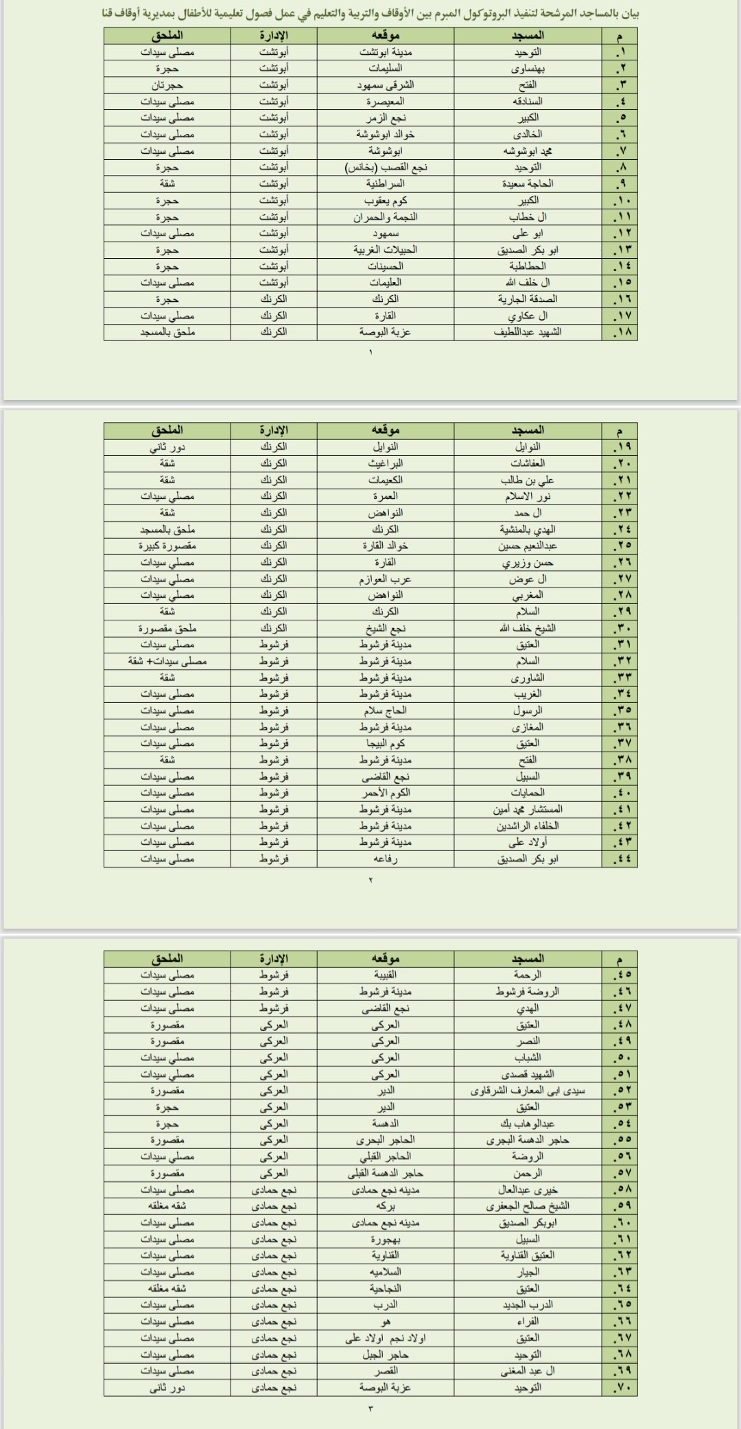 Screenshot_٢٠٢٥٠٧٢٤_١٥٣٢١٤_OneDrive Screenshot_٢٠٢٥٠٧٢٤_١٥٣٢١٤_OneDrive