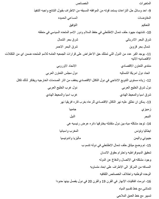 مراجعة ليلة الامتحان بمادة الجغرافيا للثانوية العامة (2)