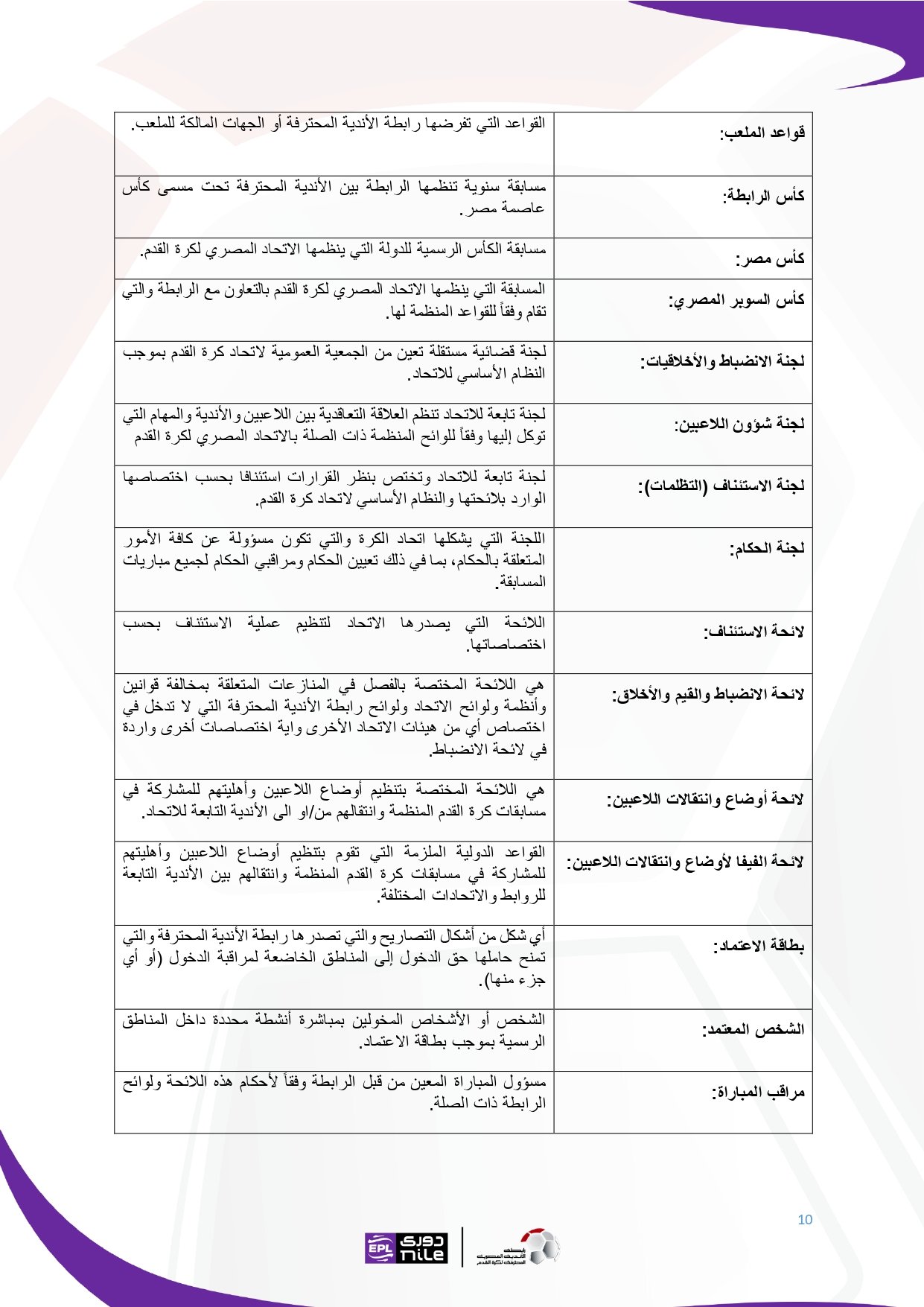 لائحة دوري Nile للموسم الجديد 2025-2026_page-0010 لائحة دوري Nile للموسم الجديد 2025-2026_page-0010