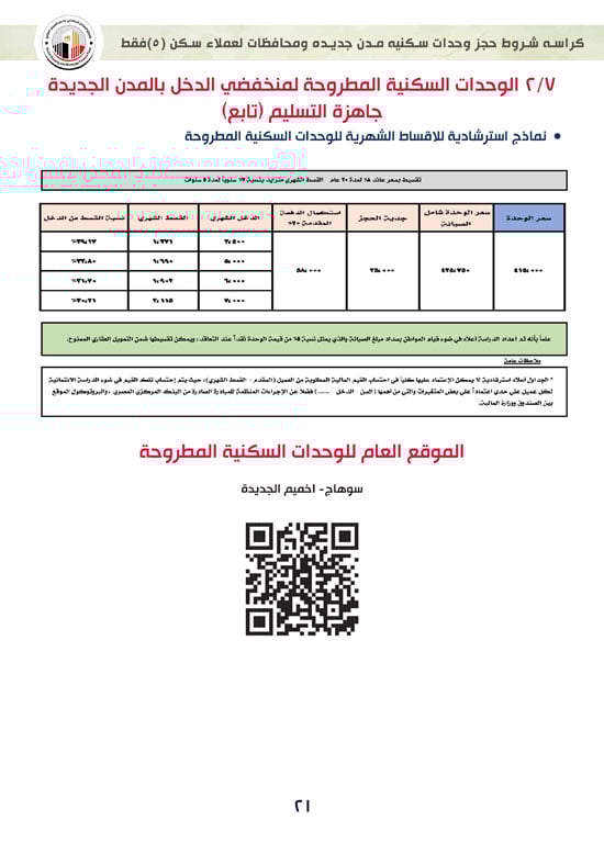 ننشر-كراسة-شروط-سكن-لكل-المصريين-7-للعملاء-خارج-الأولوية-21 ننشر-كراسة-شروط-سكن-لكل-المصريين-7-للعملاء-خارج-الأولوية-21