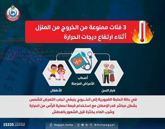 ممنوع الخروج من المنزل ممنوع الخروج من المنزل