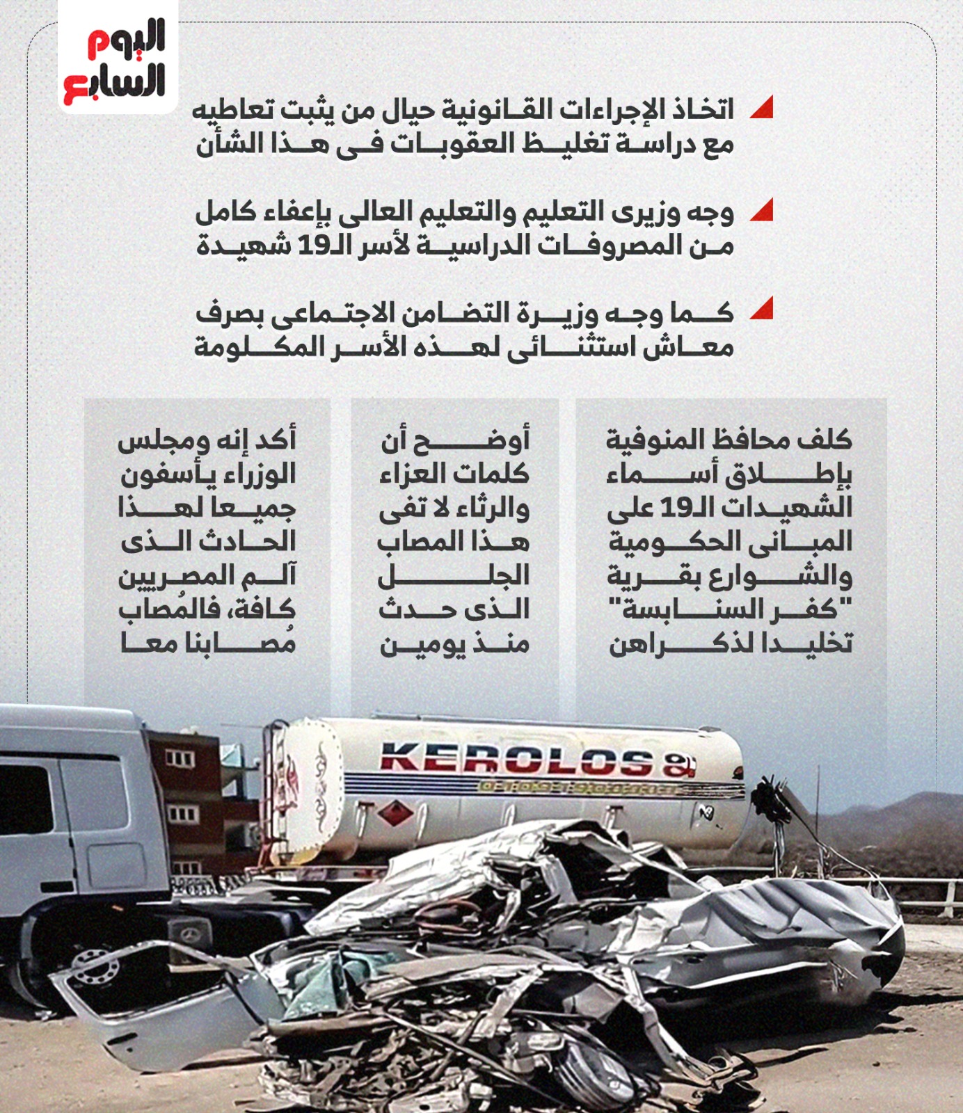 توجيهات رئيس الوزراء بشأن حادث الإقليمى توجيهات رئيس الوزراء بشأن حادث الإقليمى