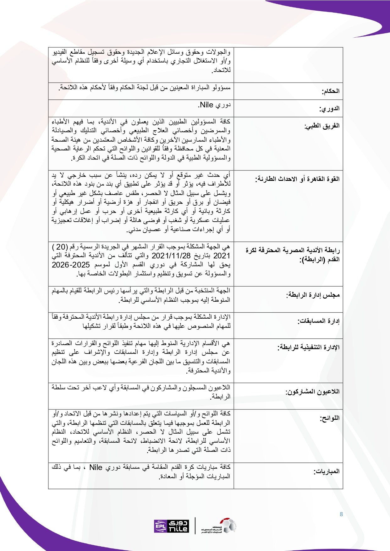 لائحة دوري Nile للموسم الجديد 2025-2026_page-0008 لائحة دوري Nile للموسم الجديد 2025-2026_page-0008