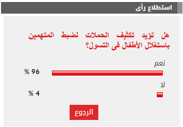 نتيجة الاستطلاع نتيجة الاستطلاع