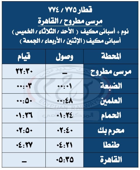 خط المنصورة شربين قلين (2) خط المنصورة شربين قلين (2)