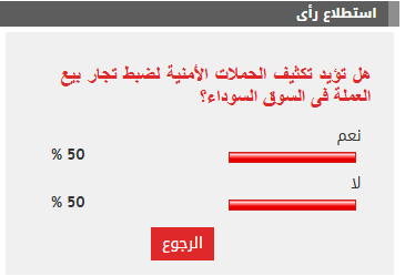 نتيجة الاستطلاع نتيجة الاستطلاع