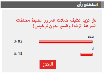 نتيجة الاستطلاع نتيجة الاستطلاع