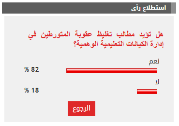 نتيجة الاستطلاع نتيجة الاستطلاع
