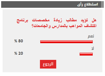 نتيجة الاستطلاع