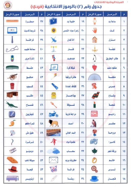 رموز الفردي رموز الفردي