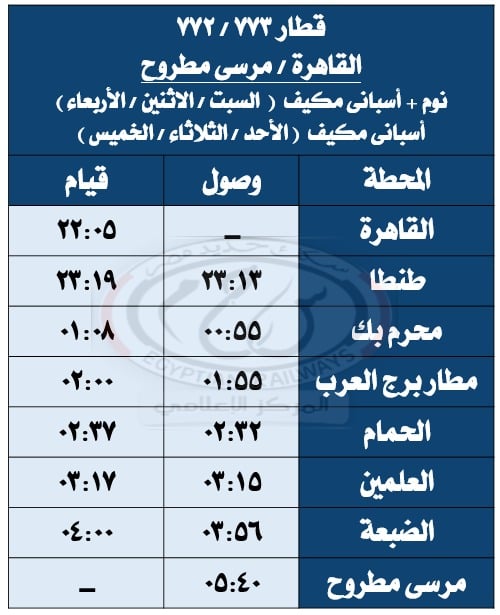خط المنصورة شربين قلين (4) خط المنصورة شربين قلين (4)