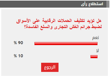 نتيجة الاستطلاع نتيجة الاستطلاع