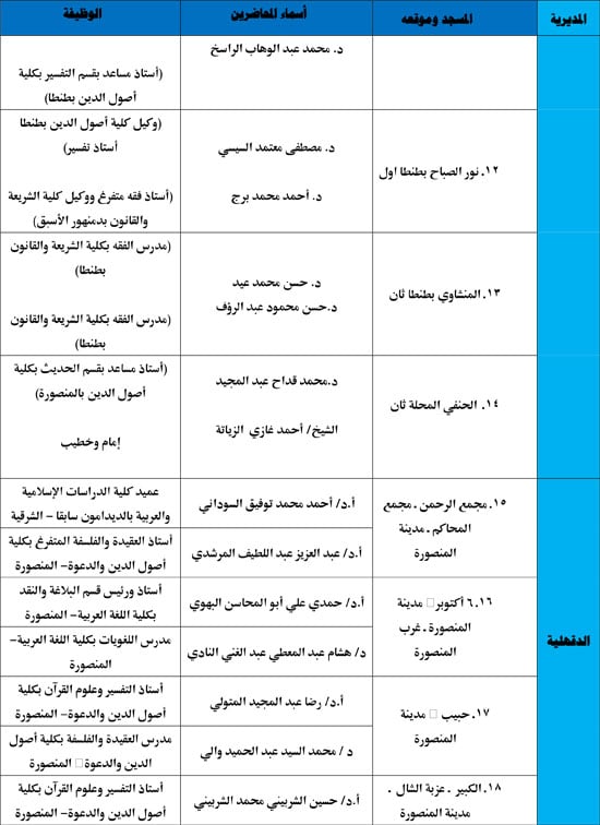 الأوقاف-تنظم-116-ندوة-علمية-لمواجهة-إدمان-مواقع-التواصل-2 الأوقاف-تنظم-116-ندوة-علمية-لمواجهة-إدمان-مواقع-التواصل-2