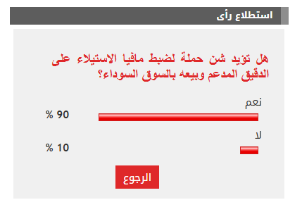 استطلاع استطلاع