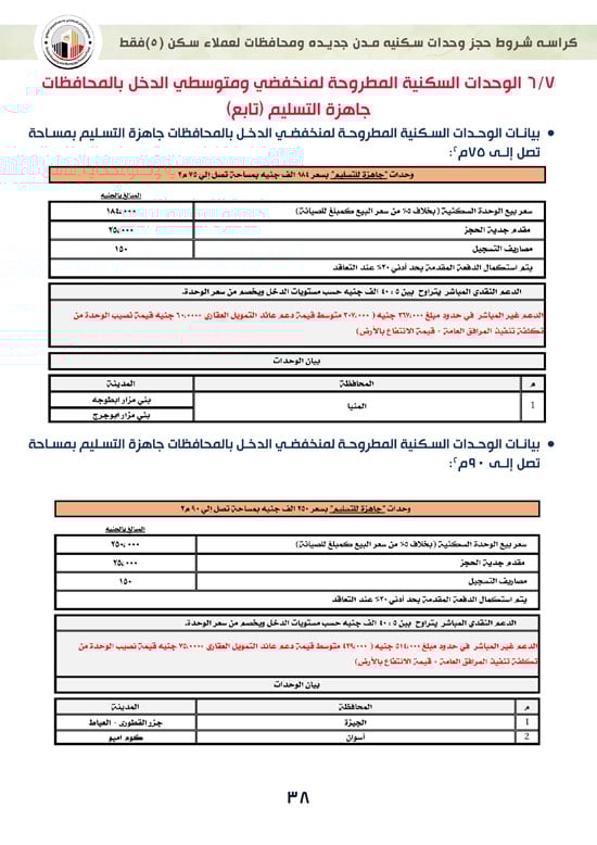 ننشر-كراسة-شروط-سكن-لكل-المصريين-7-للعملاء-خارج-الأولوية-38 ننشر-كراسة-شروط-سكن-لكل-المصريين-7-للعملاء-خارج-الأولوية-38